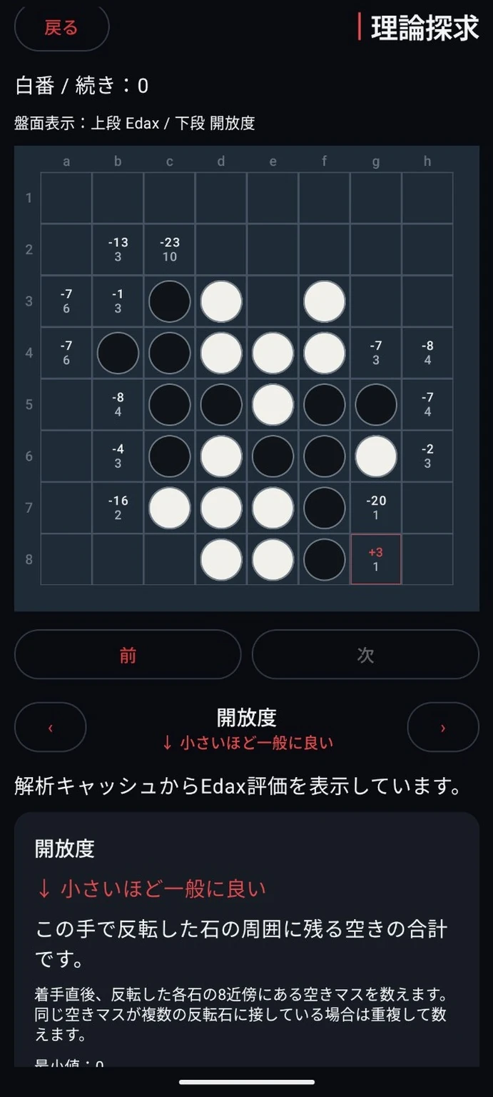 Edax評価と理論指標を同時に確認する理論探求画面